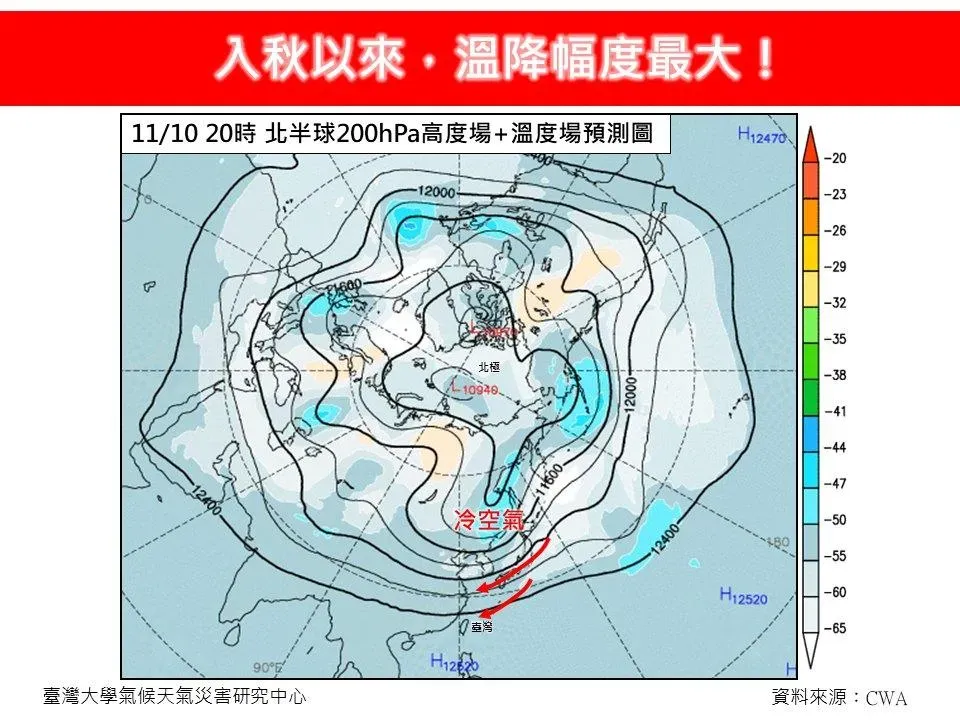 下一波冷空氣預計11/17到達，有機會挑戰「大陸冷氣團」等級。（圖／翻攝「林老師氣象站」臉書）