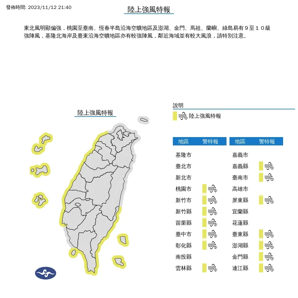 氣象署發布14縣市陸上強風特報，沿海空曠地區和離島民眾需注意9至10級強陣風。（圖／翻攝自中央氣象署官網）