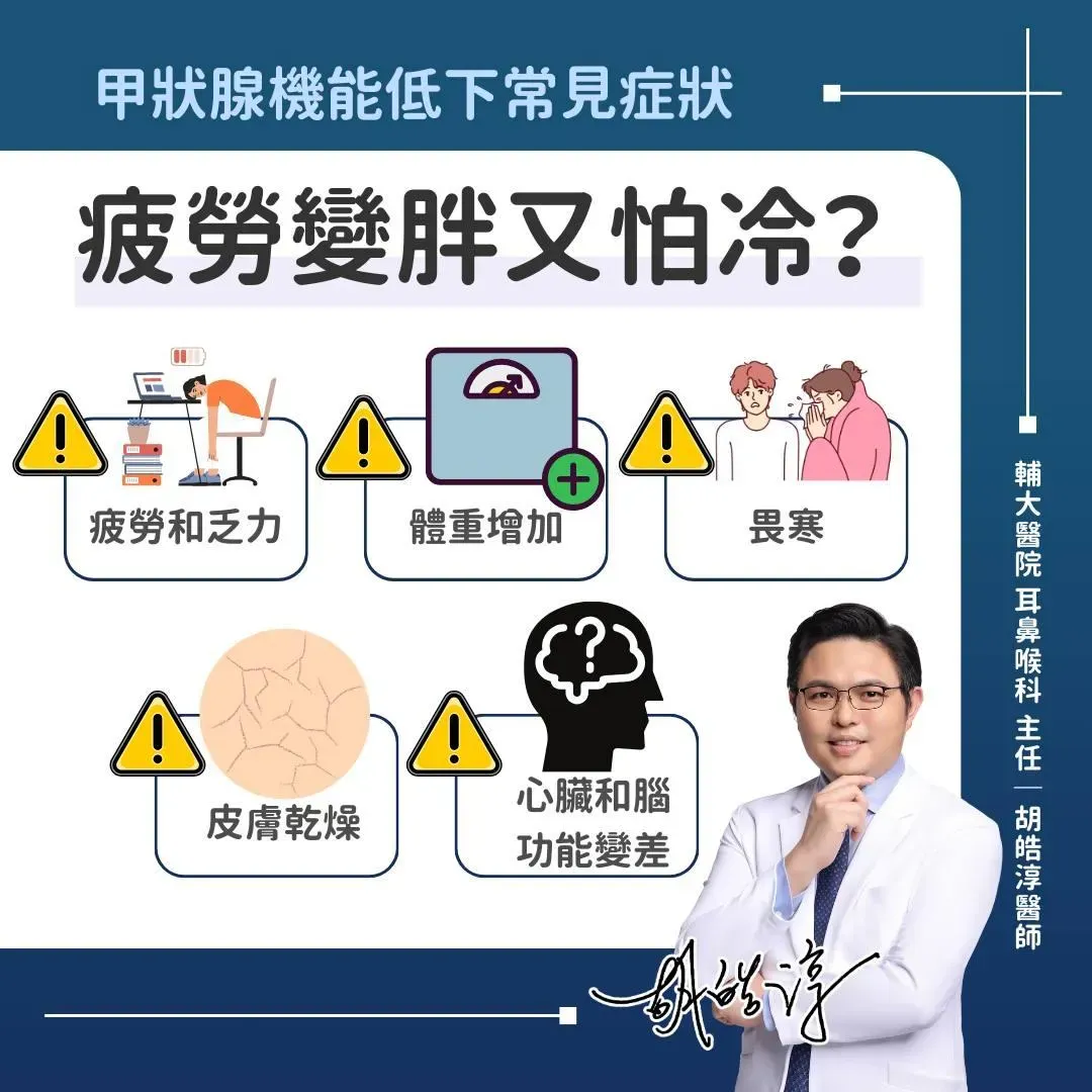 甲狀腺機能低下的五大常見症狀。（圖／胡皓淳醫師-耳鼻喉科生涯一筋）