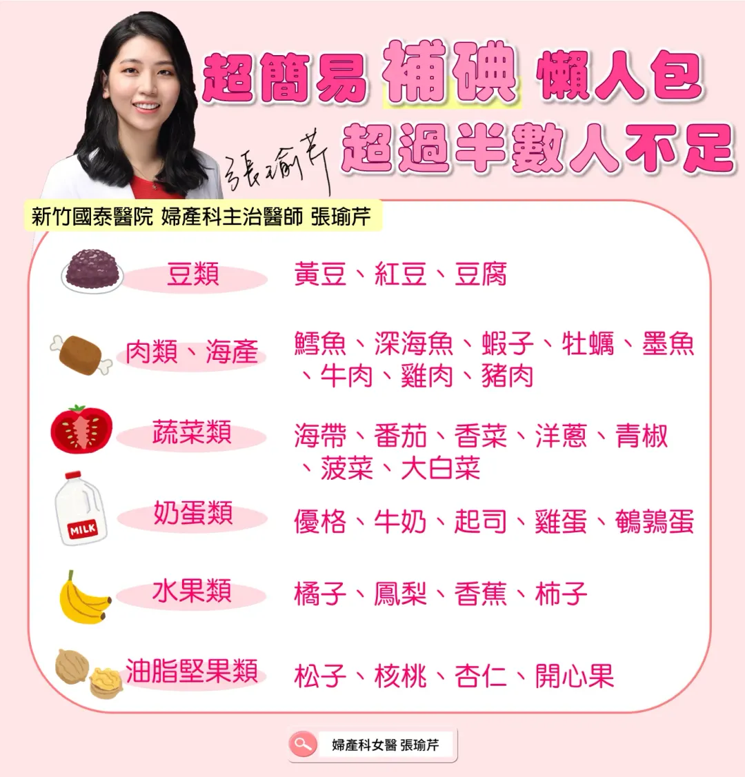 可以從生活中的原型食物補充碘。（圖／美麗而剽悍 婦產科女醫 新竹竹北 張瑜芹醫師 ）