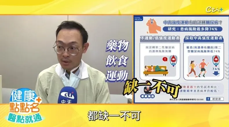 糖尿病最重要的治療除了藥物、飲食控管,最重要的還有要多運動。(圖/中天電視《健康點點名-醫點就通》)