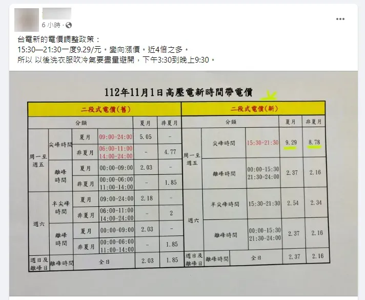 網路傳出一張台電「高壓電」新時間帶電價表。(圖/台灣事實查核中心)