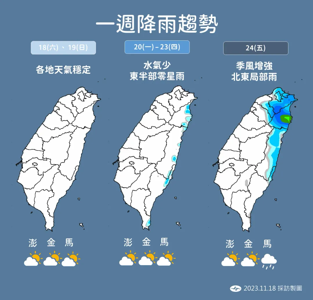 周五東北季風增強，北海岸、東半部逐漸轉為偶有局部短暫雨的天氣。（圖／中央氣象署）