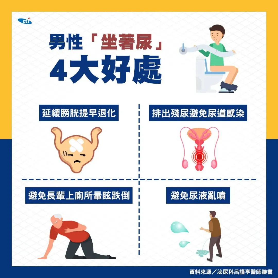 坐著尿4大好處。（圖／中天製圖）