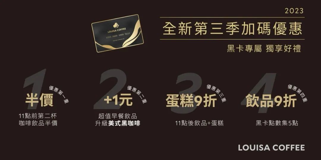 路易莎推多項優惠。(圖/路易莎FB)