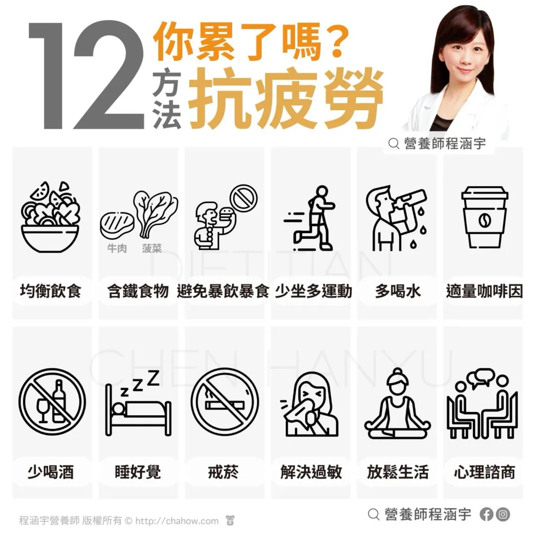 程涵宇列出12個對抗疲勞的方法。(圖/程涵宇營養師)