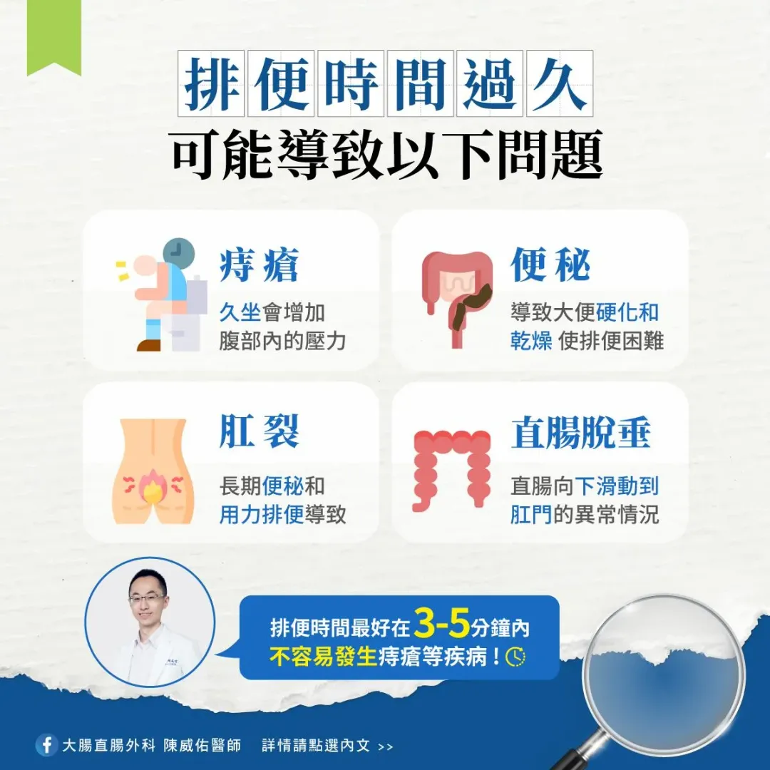 「長時間坐在馬桶上」的如廁習慣，恐引發5大健康問題。（圖／大腸直腸外科 陳威佑醫師）