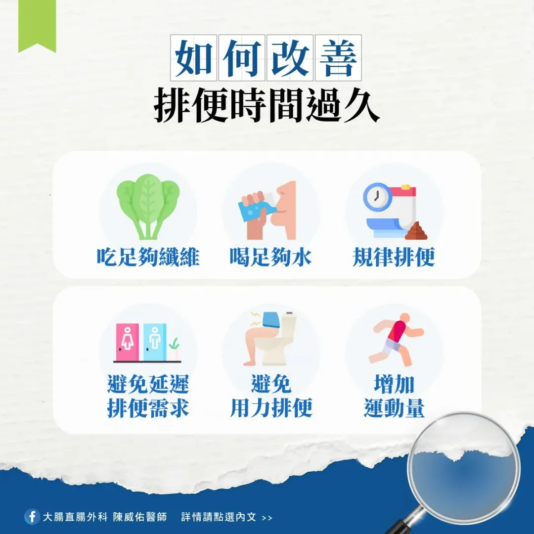 若常常出現排便過久的情況，陳威佑分享6大方法改善。（圖／大腸直腸外科 陳威佑醫師）
