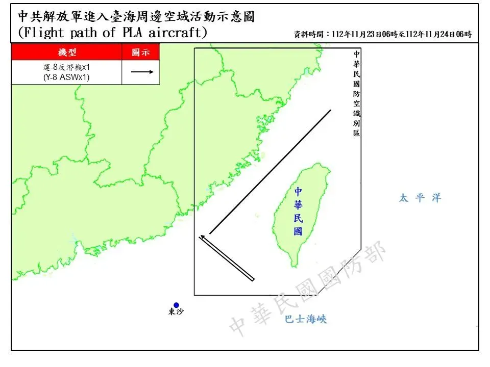 臺海周邊海、空域活動示意圖（國防部提供）