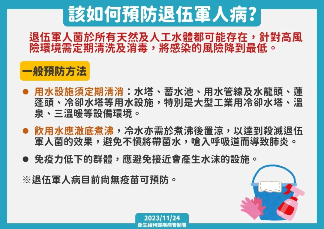 如何預防退伍軍人病。（圖／疾管署）