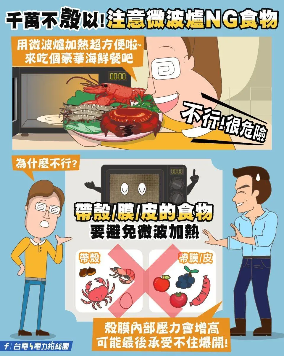 台電提醒三大類食物不能微波加熱。（圖／台電電力粉絲團）