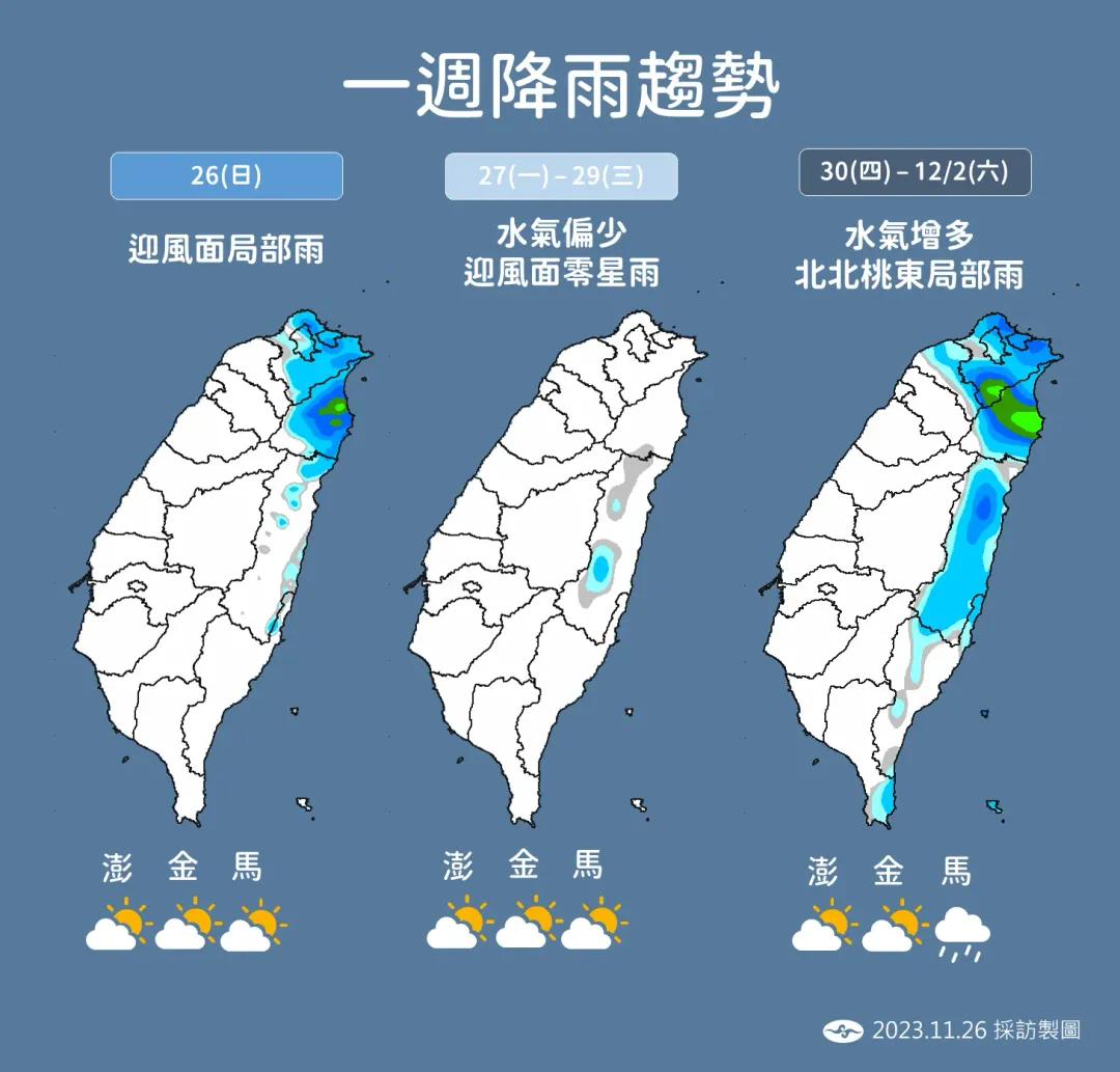 雨勢在下週前半段稍減,北北桃和東部接近週末有局部雨勢。(圖/中央氣象署提供)
