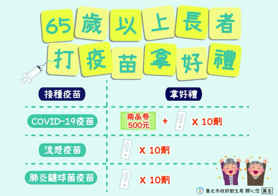 65歲以上長者打疫苗拿好禮。（圖／北市衛生局提供）