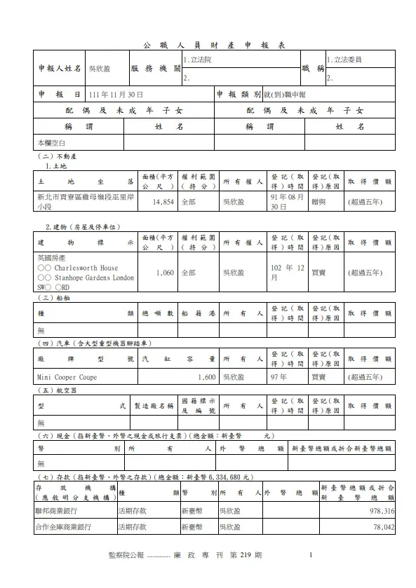 吳欣盈財產申報狀況。(圖/翻攝自廉政專刊第219期)