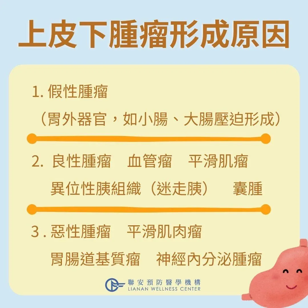 上皮下腫瘤一定要切除？看大小再決定。（圖／聯安預防醫學機構提供）