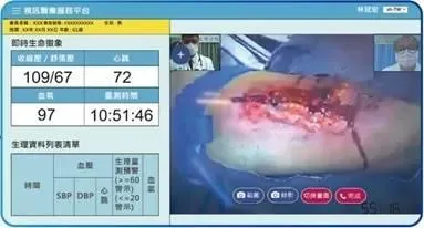 主控端醫師AR眼鏡視角。（圖／軍醫局提供）