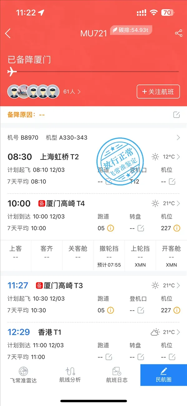 該航班於10:00緊急備降廈門進行檢查。（圖／翻攝飛常準App）