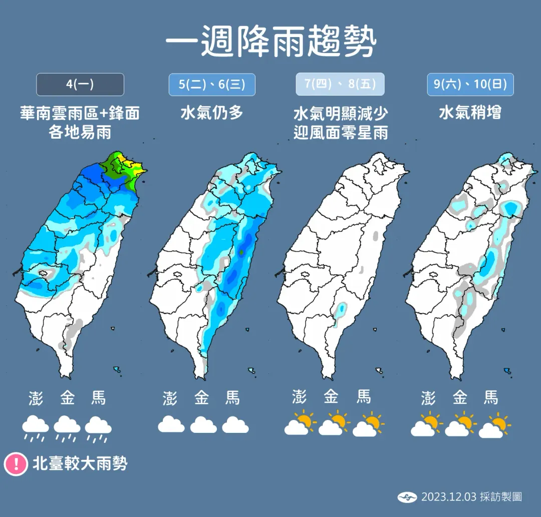 未來一週雨勢獎逐日減弱。(圖/中央氣象署提供)