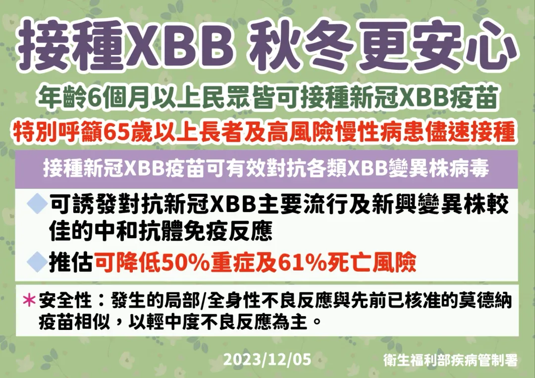 接種新冠XBB疫苗以提升免疫保護力。(圖/疾管署提供)