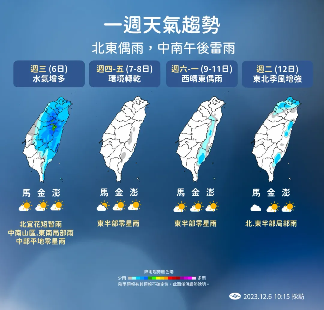 下半週天氣逐漸轉乾冷。(圖/中央氣象署提供)
