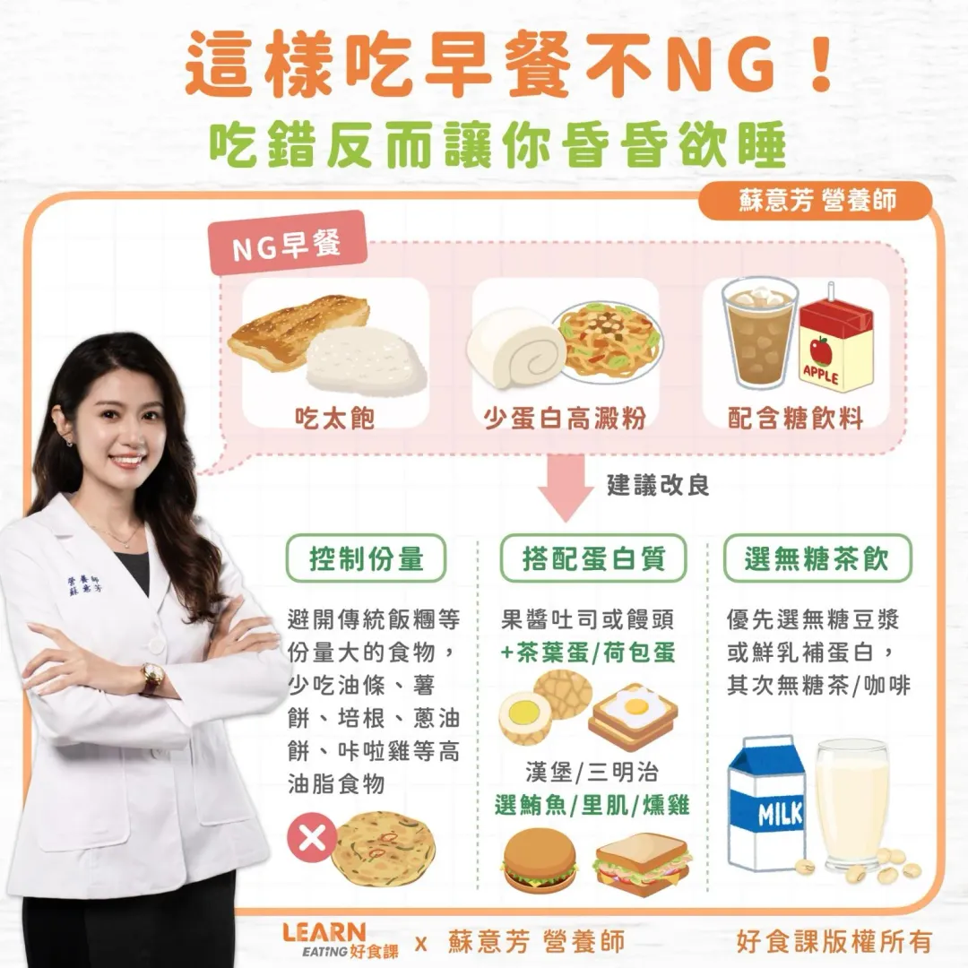 早餐吃法。（圖／好食課臉書）