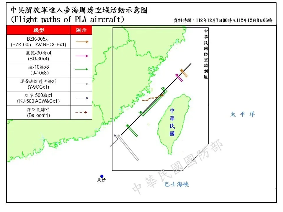 解放軍在台海周邊海、空域活動示意圖（攝自國防部官網）