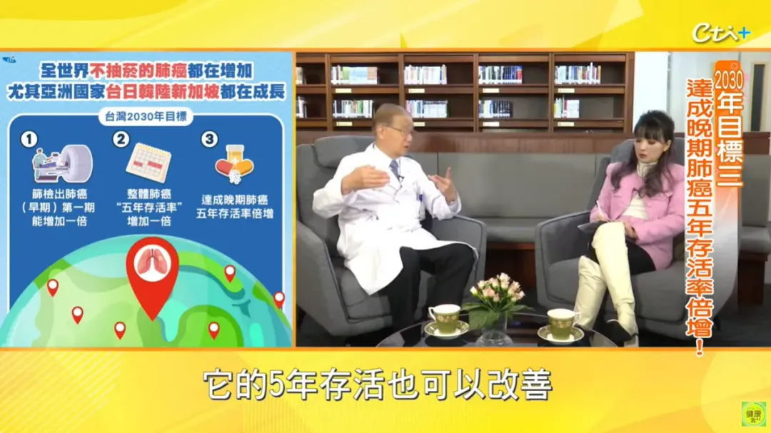 台灣2030年目標。（圖／YT健康點點名）