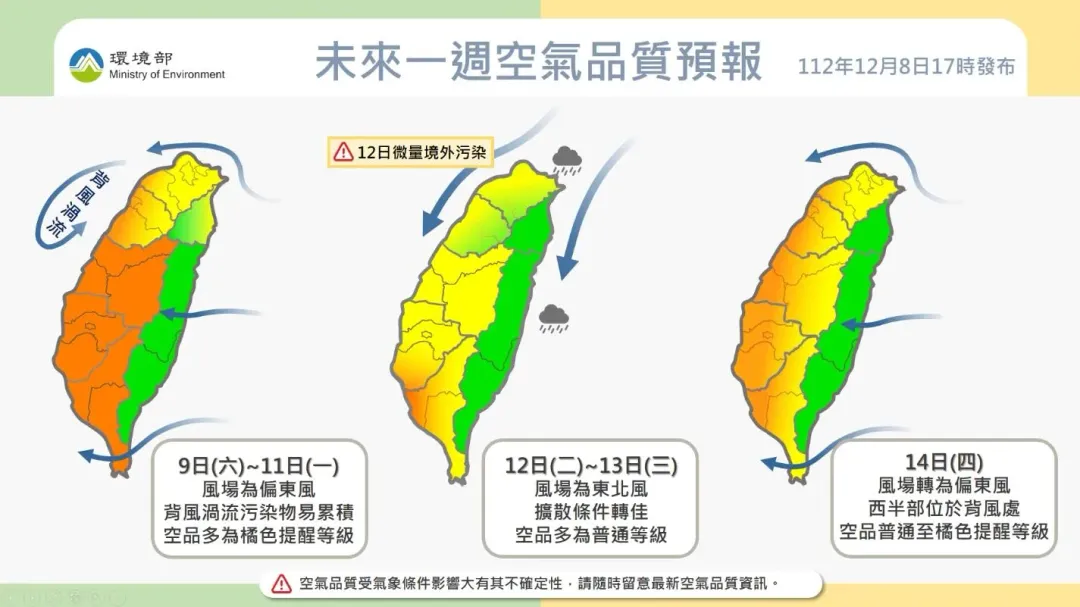 未來一週空氣品質預報。（圖／環境部空氣品質監測網）