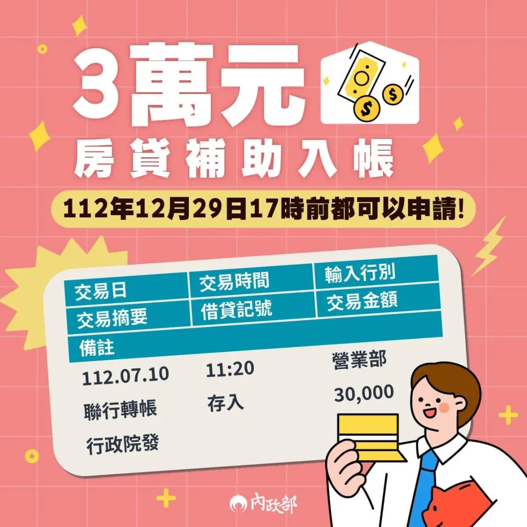 內政部「中產以下房貸支持專案」發錢了。（圖／內政部）