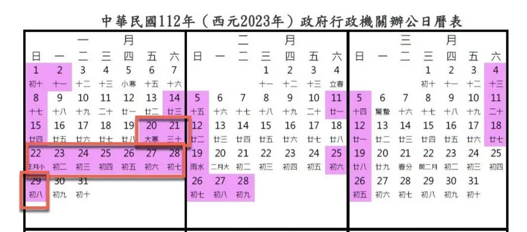 該網友發出舊行事曆對照，2023年春節一口氣放了10天假。（圖／翻攝自PTT）