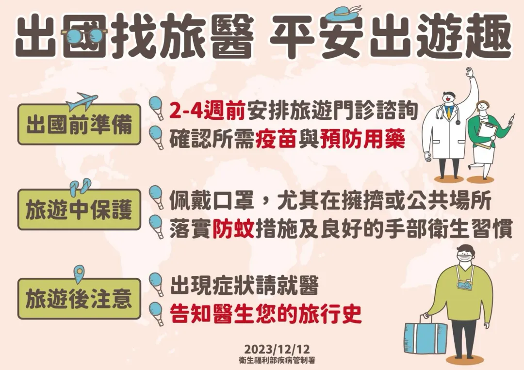 出國安心旅遊。