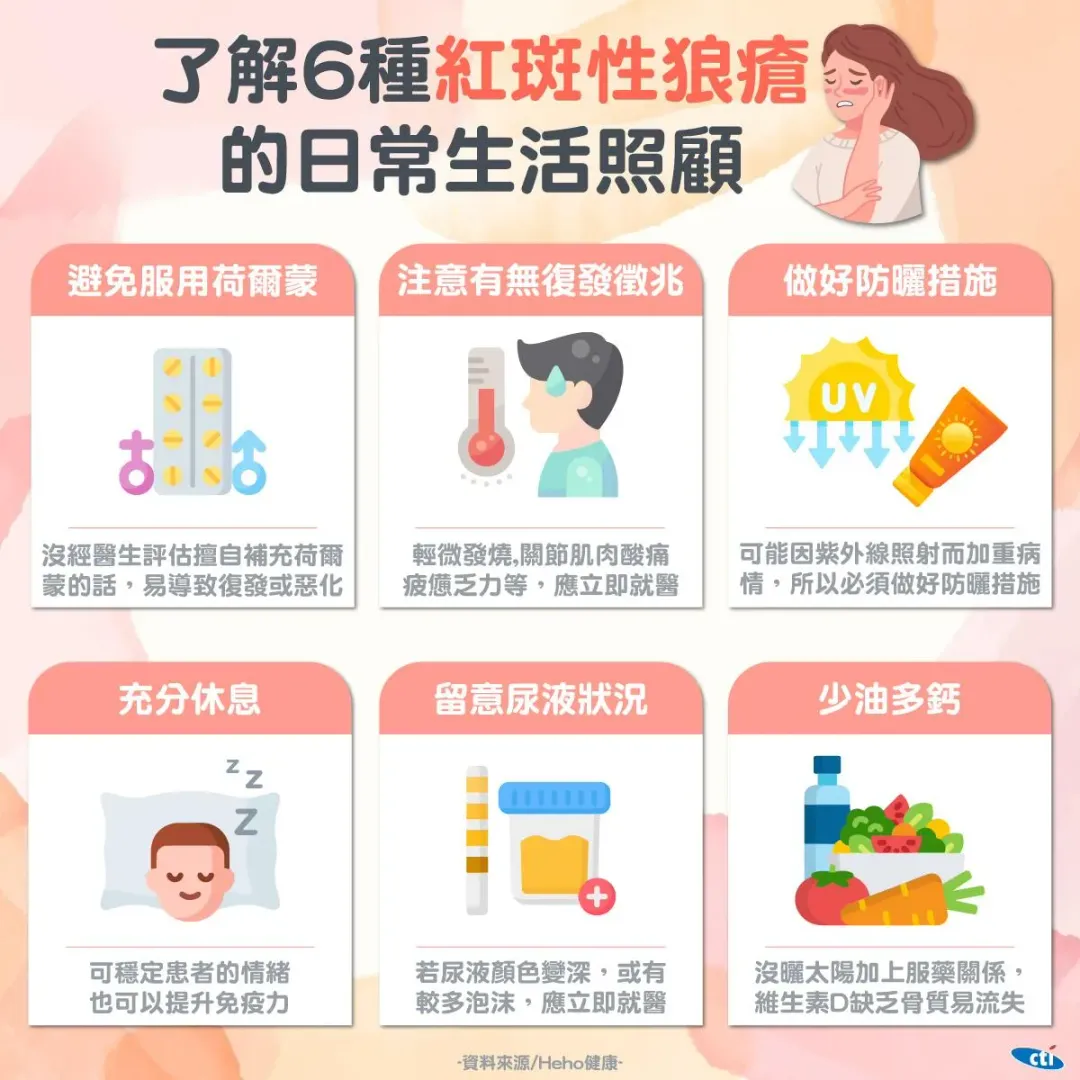 紅斑性狼瘡日常照護。