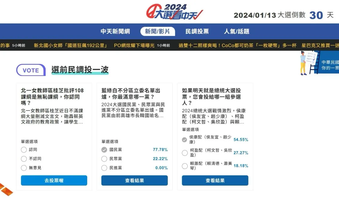 「2024大選看中天」讓選民投票討論最夯的選戰話題（圖／中天新聞）