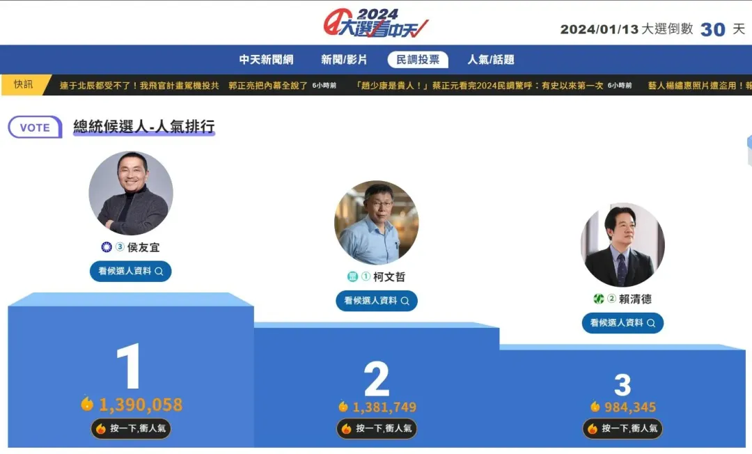 選民可以幫總統候選人點火衝人氣！（圖／中天新聞）