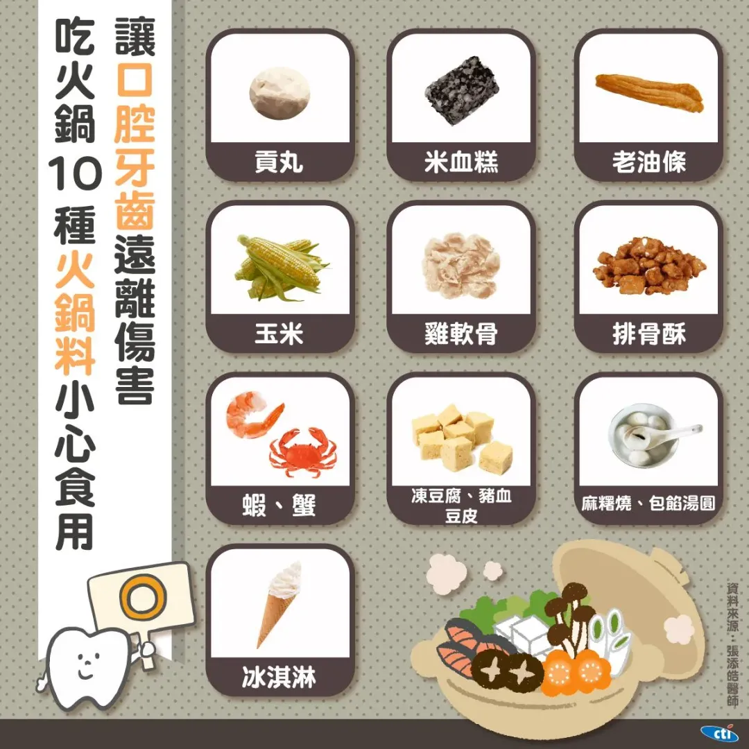 吃火鍋10種火鍋料要小心食用,讓口腔牙齒遠離傷害。(圖/中天製圖)