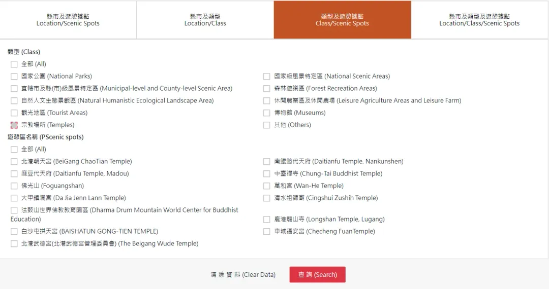 實際到觀光署網頁查詢,全台許多知名廟宇都不在檢索選項裡。(圖/翻攝自交通部觀光署官網)