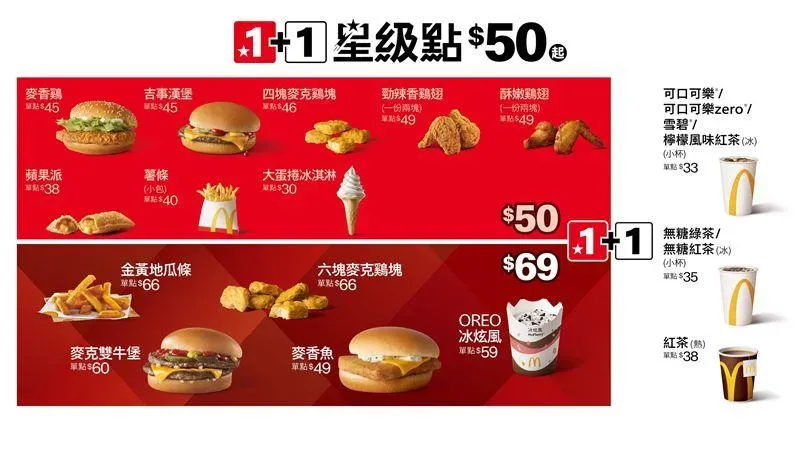 「1＋1星級點」增加麥克雙牛堡、麥香魚、6塊麥克雞塊等餐點。（圖／麥當勞提供）