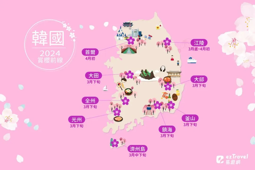韓國賞櫻攻略。（圖／易遊網提供）