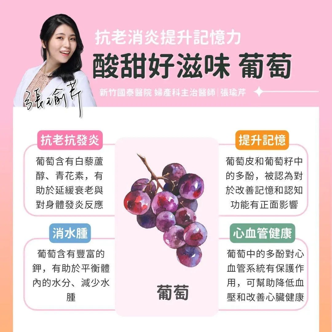 葡萄對身體的4個好處。（圖／美麗而剽悍 婦產科女醫 新竹竹北 張瑜芹醫師）