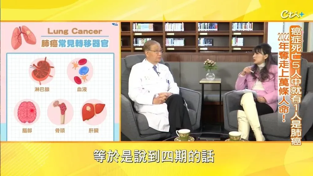 肺癌常見轉移器官。（圖／《健康點點名》）