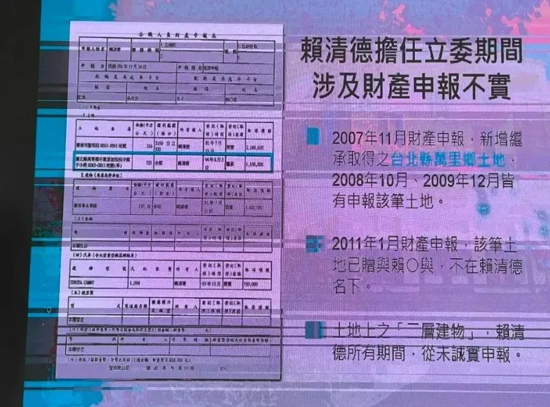 賴清德07年擔任立委時財產申報,僅申報萬里老家的土地沒有申報建物(圖/民眾黨提供)
