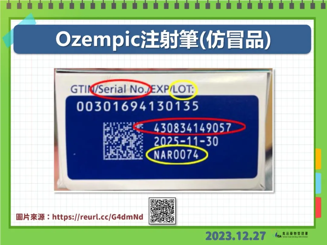 Ozempic注射筆仿冒。(圖/食藥署提供)