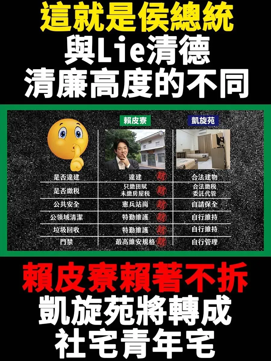 侯競辦要求賴清德針對賴皮寮和台南毒爐渣案2大爭議做出回應別再神隱。（圖／侯友宜競辦提供）