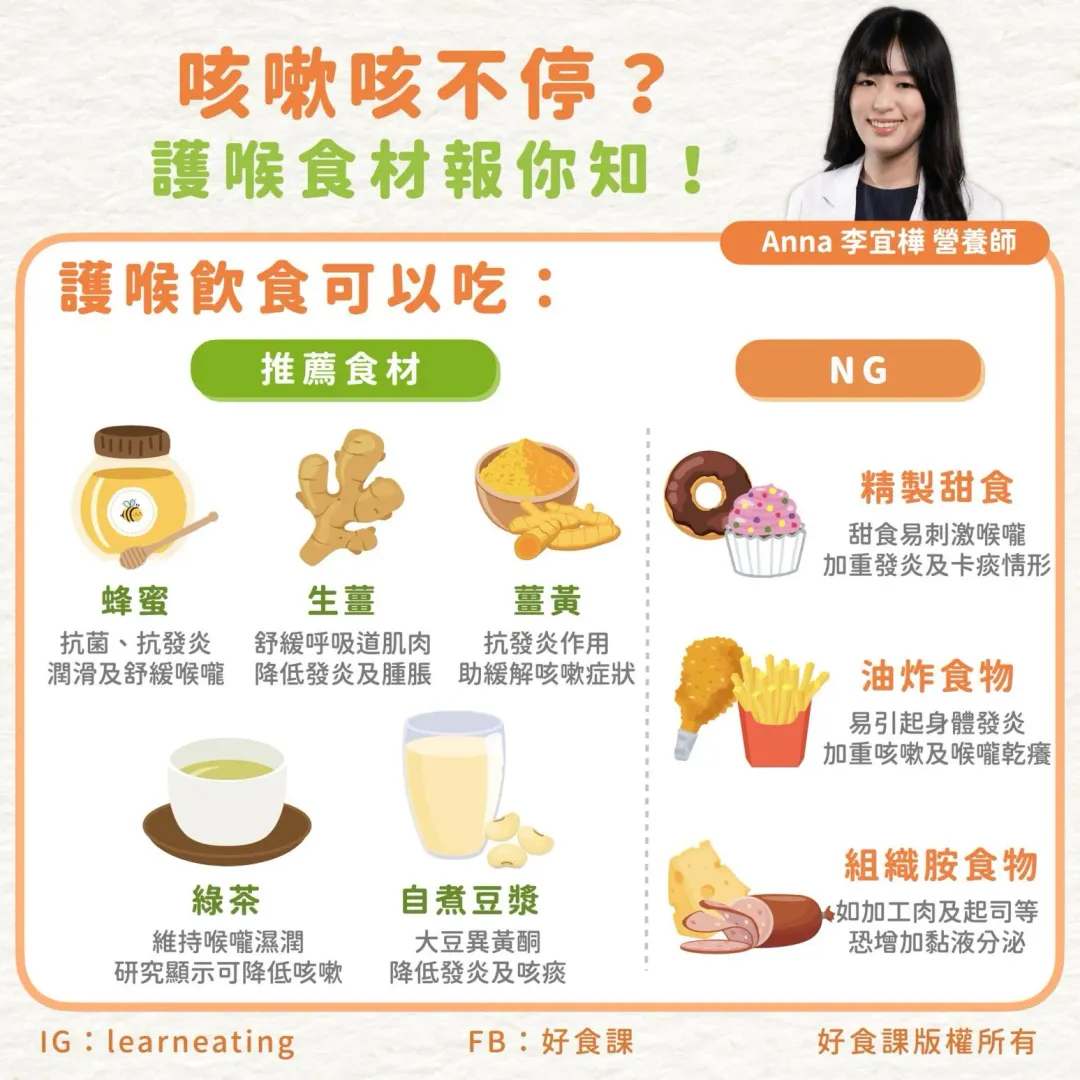 護喉食材。(圖/好食課粉專)