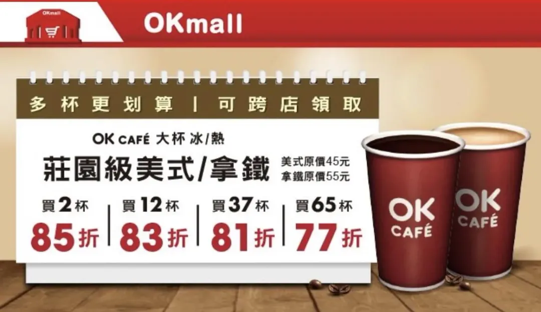 OK便利商店咖啡寄杯優惠。（圖／業者提供）