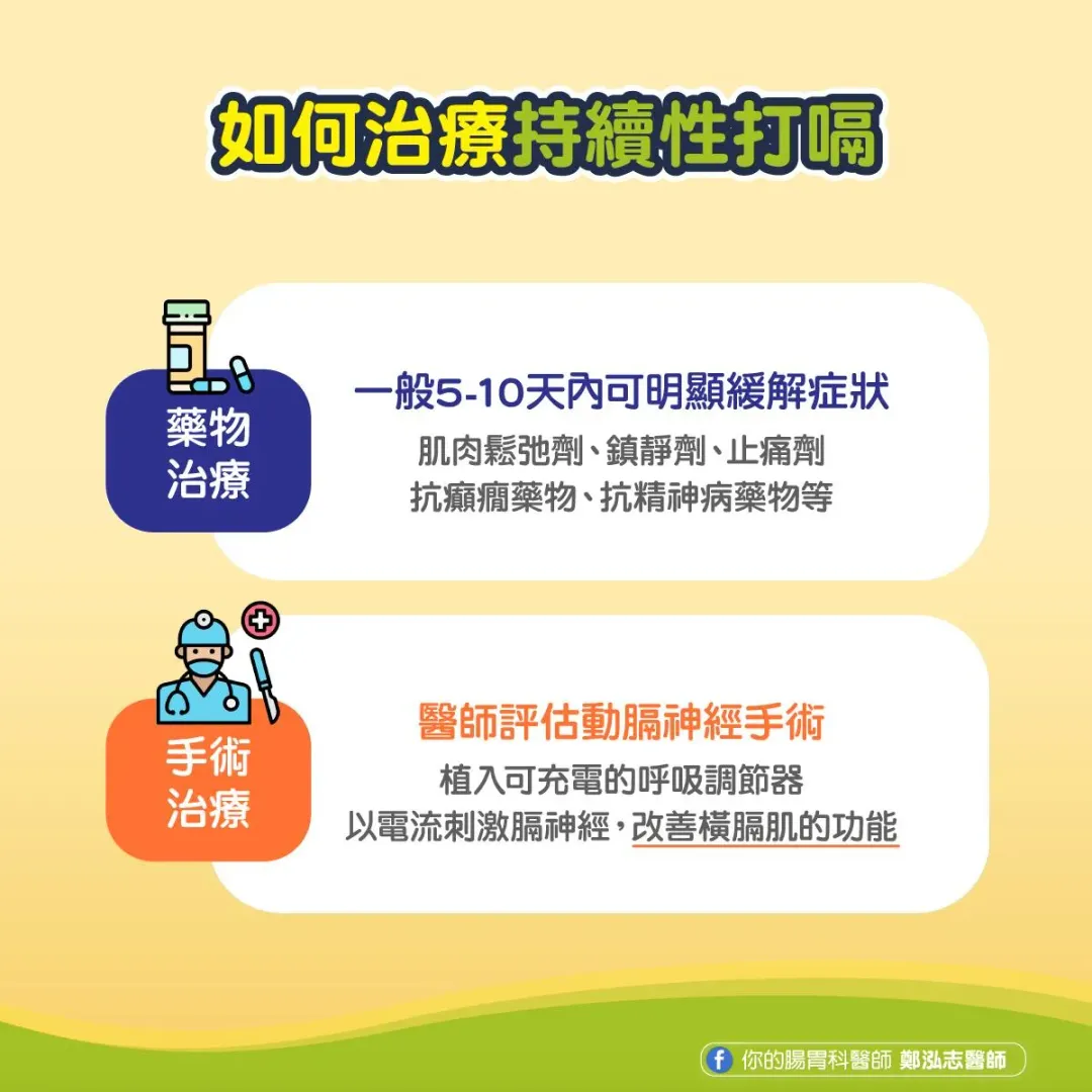 如何治療持續性打嗝？（圖／鄭泓志醫師臉書）