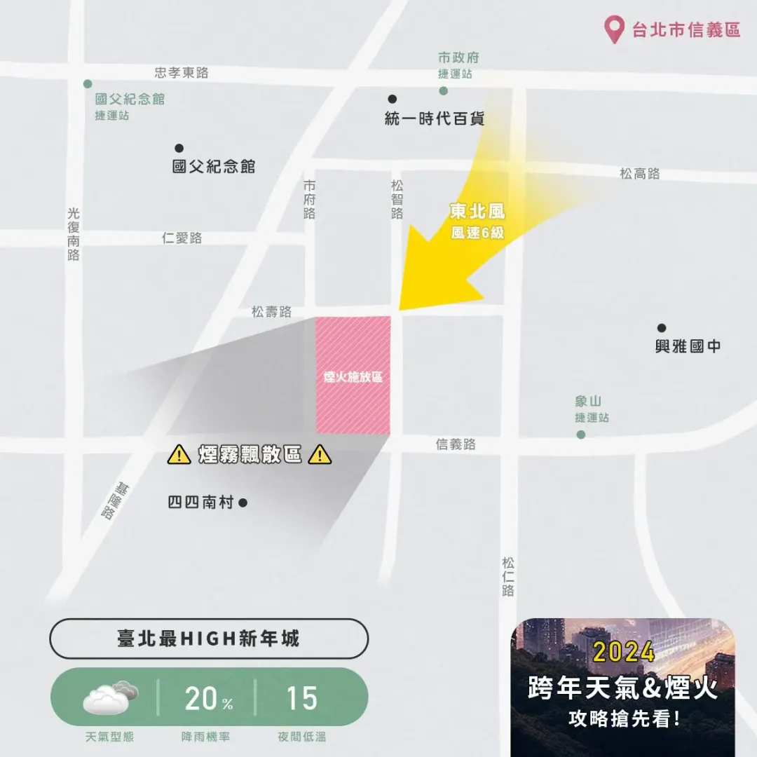 台北最HIGH新年城101煙火下風處預計在四四南村，施放煙火的煙霧將往此處飄散，影響視野。（圖／翻攝自Facebook@天氣風險WeatherRisk）