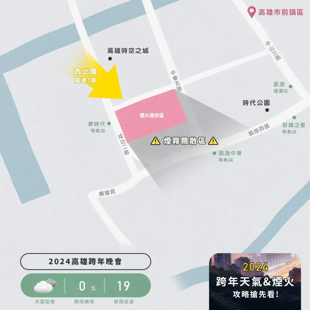 高雄跨年晚會環境偏西北風。（圖／翻攝自Facebook@天氣風險WeatherRisk）