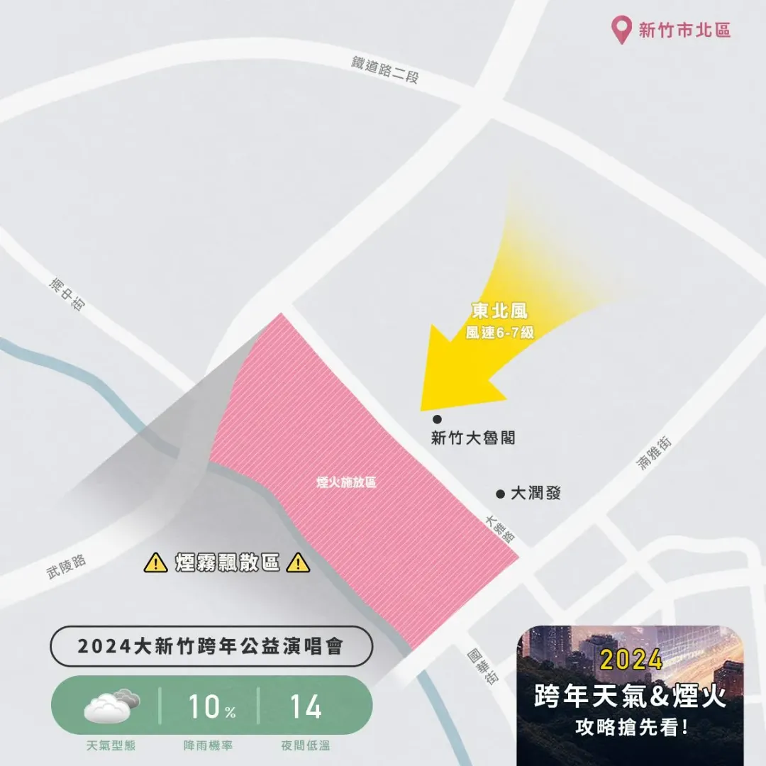 新竹跨年演唱會的煙火煙霧將隨6級到7級陣風吹散，位在下風處民眾要多加留意。（圖／翻攝自Facebook@天氣風險WeatherRisk）