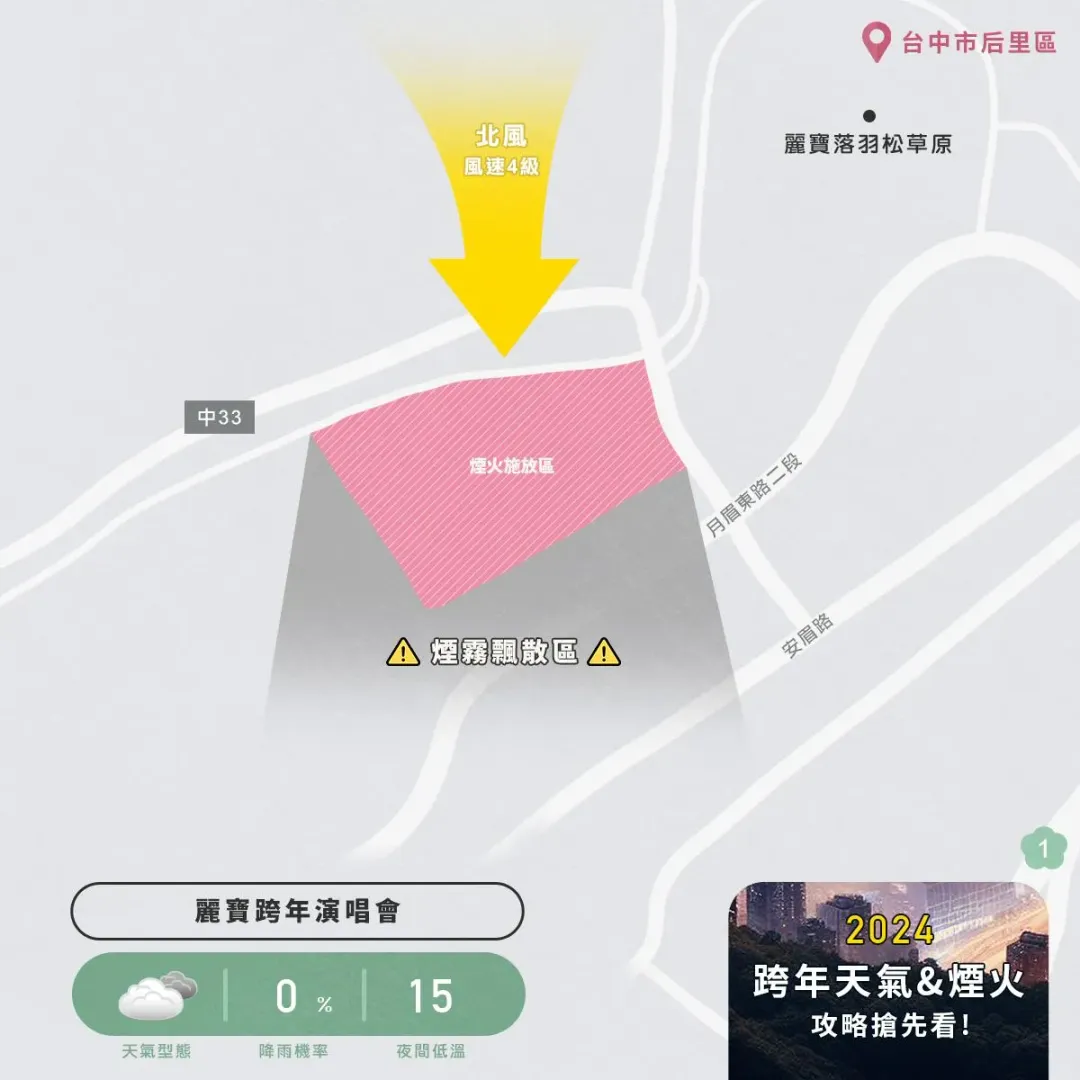 台中麗寶跨年演唱會環境偏北風。（圖／翻攝自Facebook@天氣風險WeatherRisk）